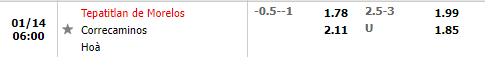 Tỷ lệ Tepatitlan Morelos vs Correcaminos