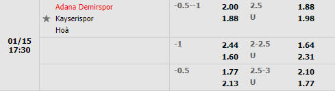 Tỷ lệ Adana Demirspor vs Kayserispor