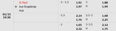 Tỷ lệ St.Pauli vs Erzgebirge Aue