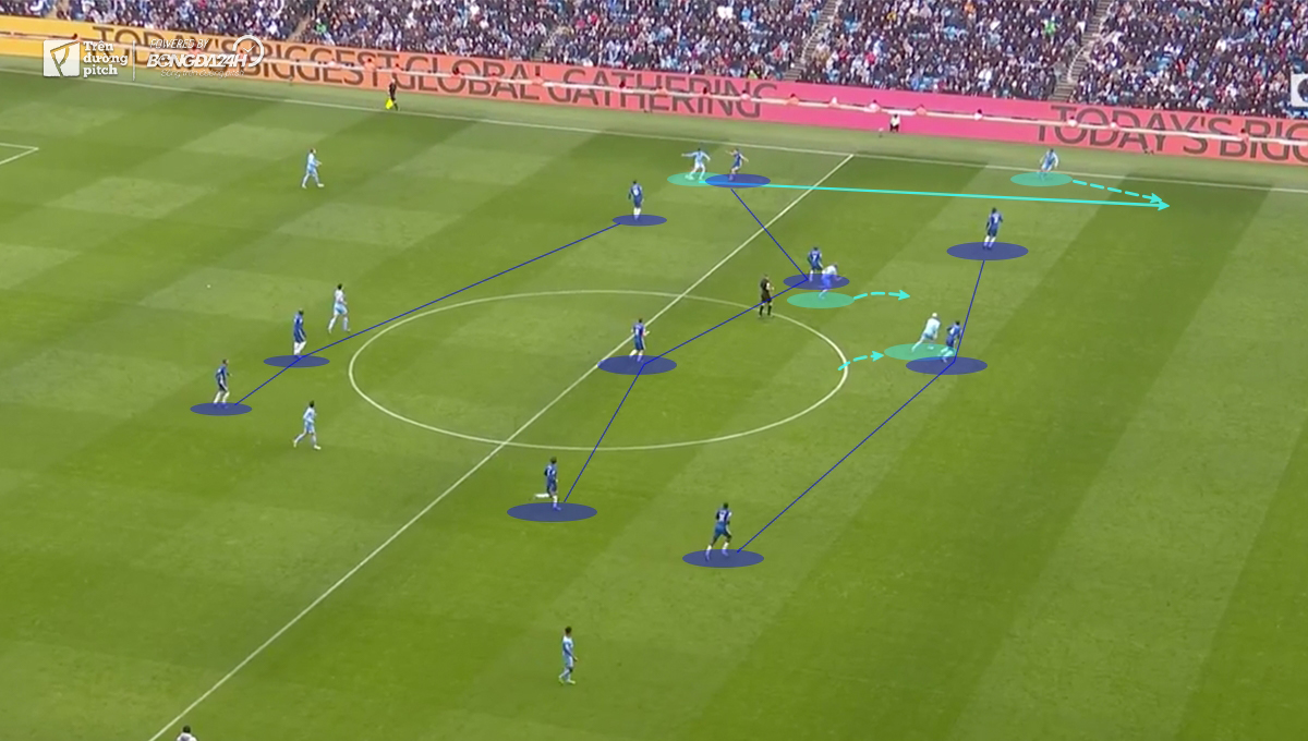 Mổ băng Man City 1-0 Chelsea: Không thể ngăn cản The Citizens