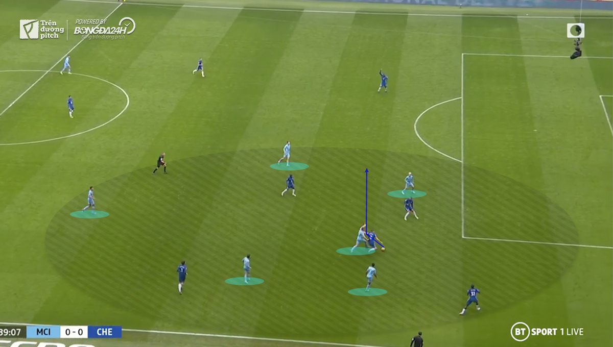 Mổ băng Man City 1-0 Chelsea: Không thể ngăn cản The Citizens