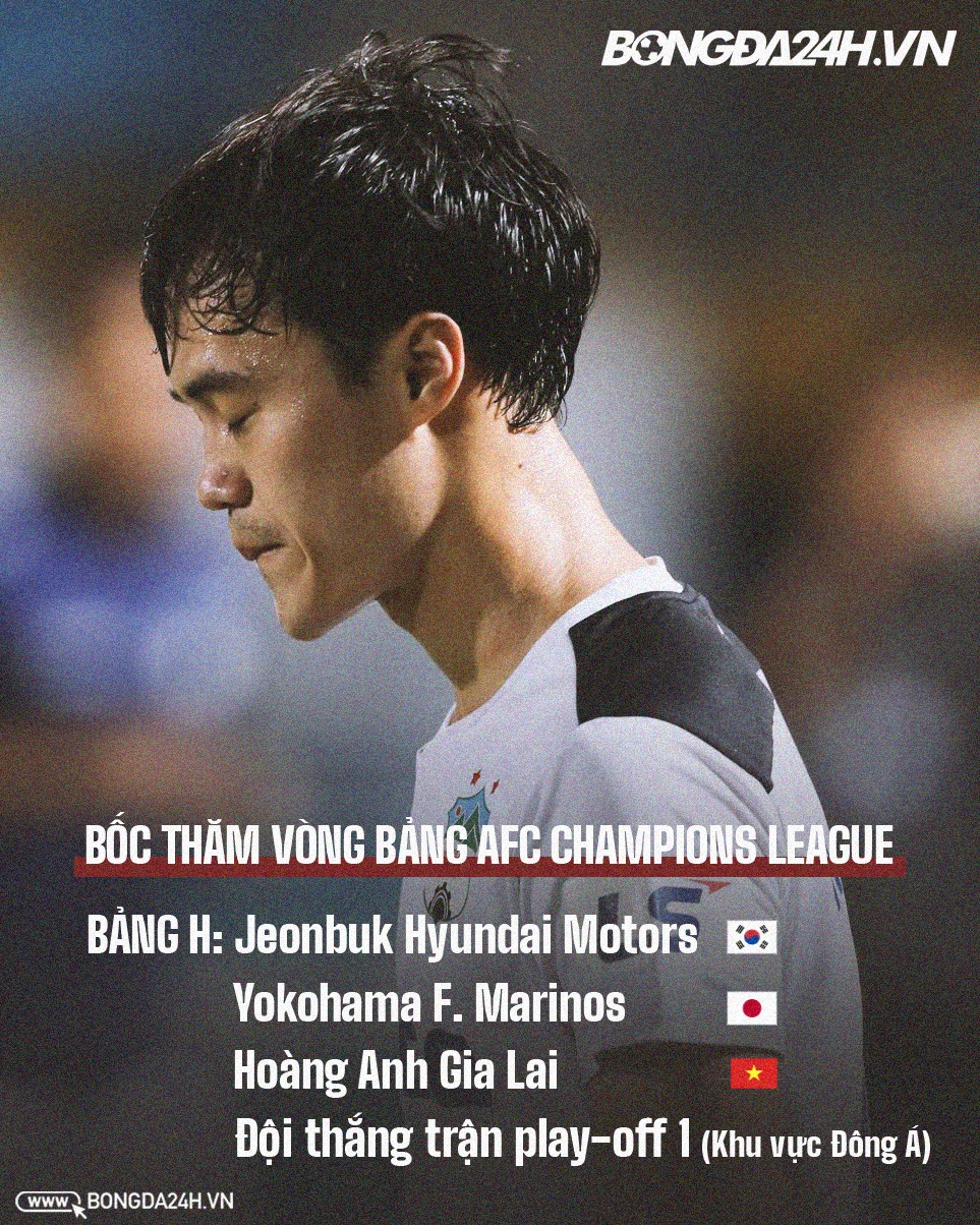 Kết quả bốc thăm chia bảng AFC Cup 2022