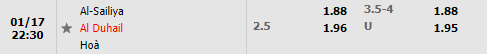 Tỷ lệ Al Sailiya vs Al Duhail Tỷ lệ Al Sailiya vs Al Duhail