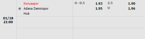 Tỷ lệ Konyaspor vs Adana Demirspor Tỷ lệ Konyaspor vs Adana Demirspor