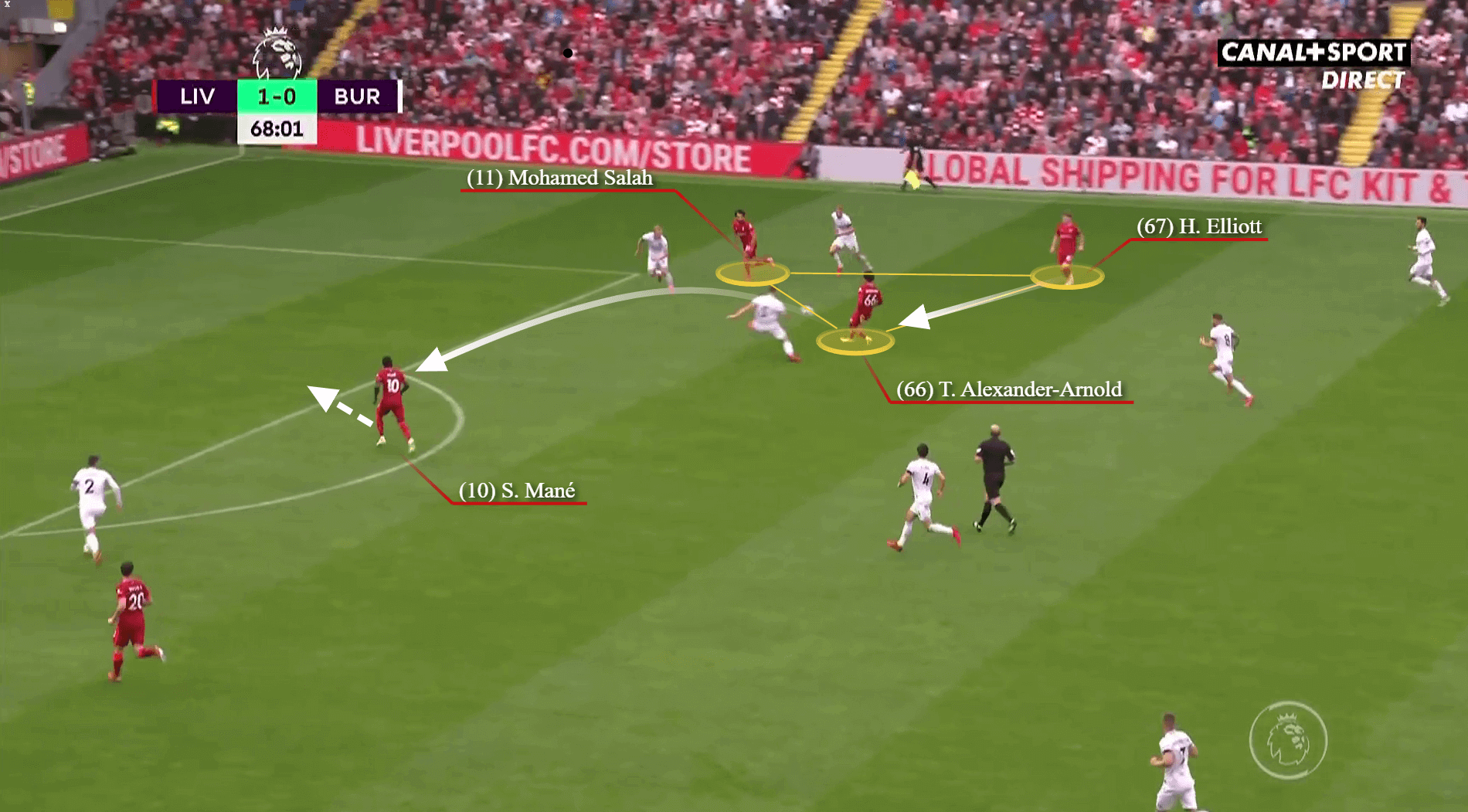 Trent Alexander-Arnold: Những lời tự phân tích của một hậu vệ cánh dị biệt