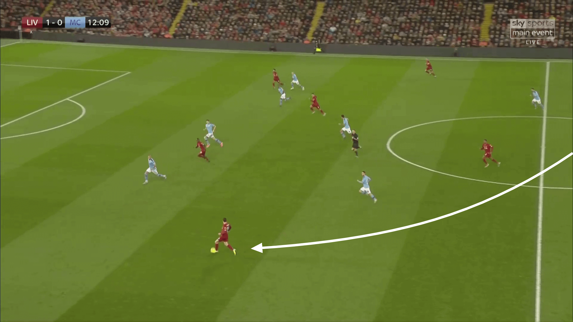 Trent Alexander-Arnold: Những lời tự phân tích của một hậu vệ cánh dị biệt