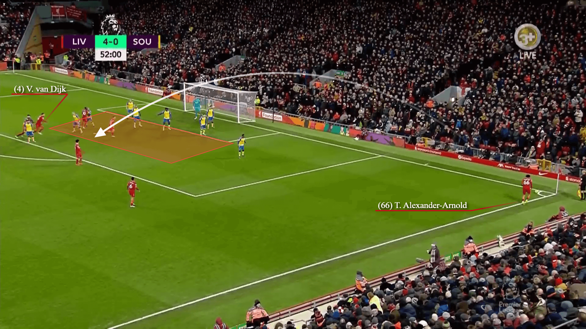 Trent Alexander-Arnold: Những lời tự phân tích của một hậu vệ cánh dị biệt