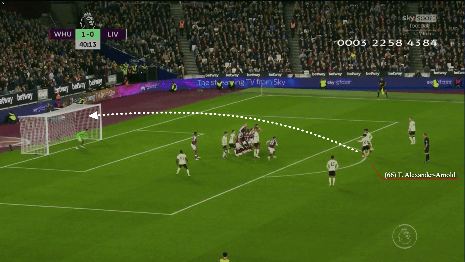 Trent Alexander-Arnold: Những lời tự phân tích của một hậu vệ cánh dị biệt