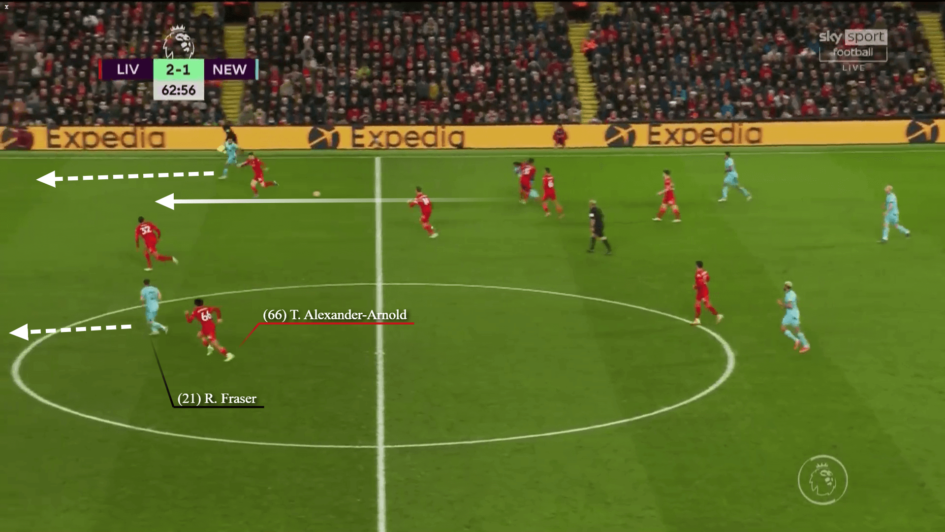 Trent Alexander-Arnold: Những lời tự phân tích của một hậu vệ cánh dị biệt