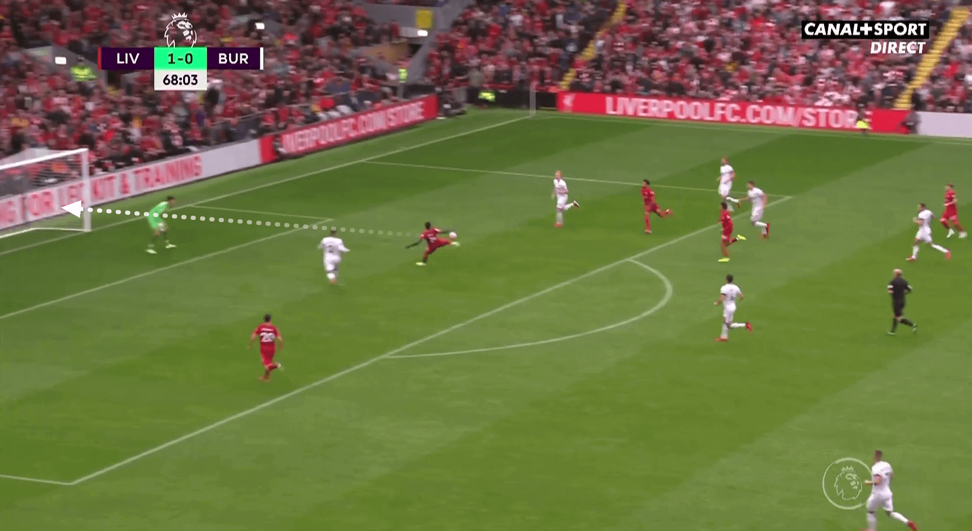 Trent Alexander-Arnold: Những lời tự phân tích của một hậu vệ cánh dị biệt