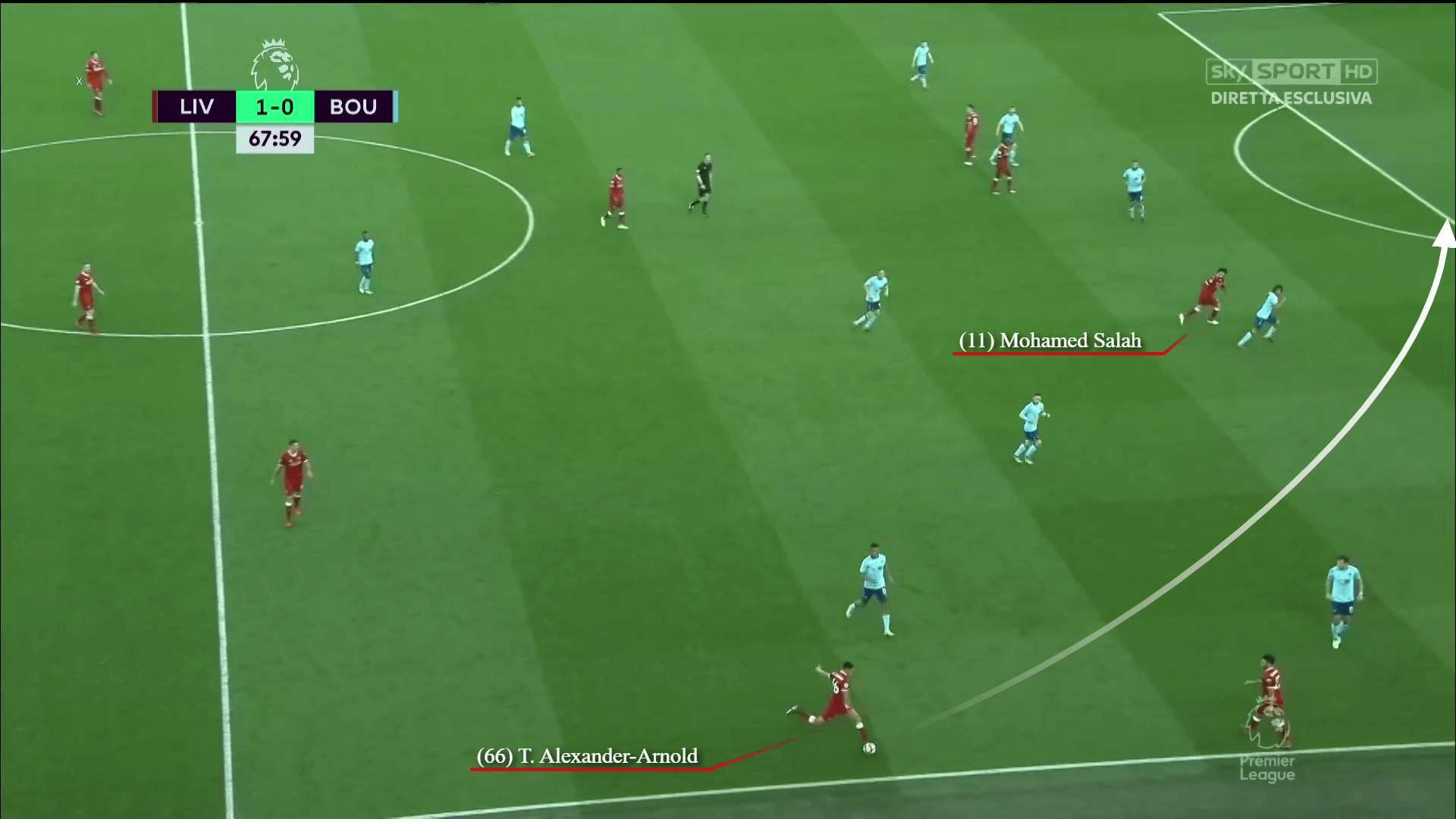 Trent Alexander-Arnold: Những lời tự phân tích của một hậu vệ cánh dị biệt