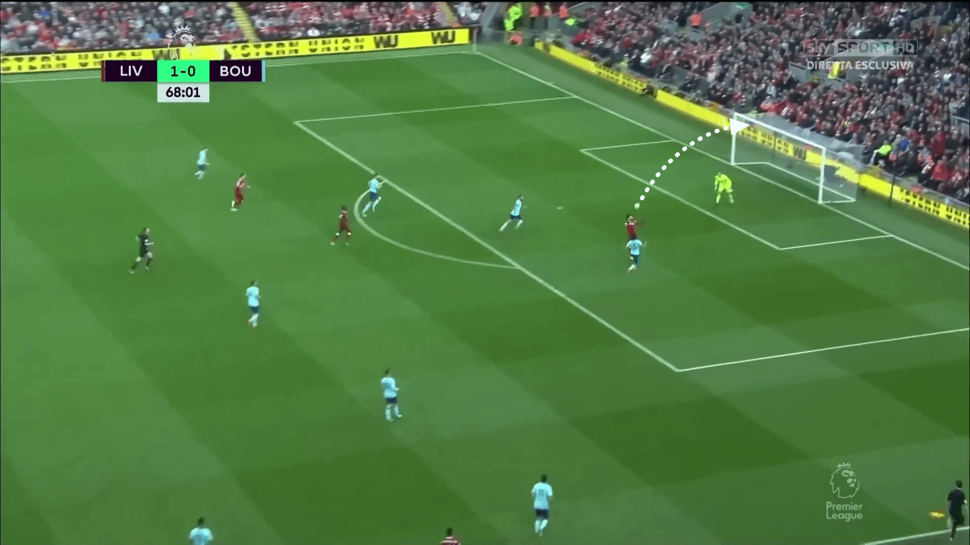 Trent Alexander-Arnold: Những lời tự phân tích của một hậu vệ cánh dị biệt