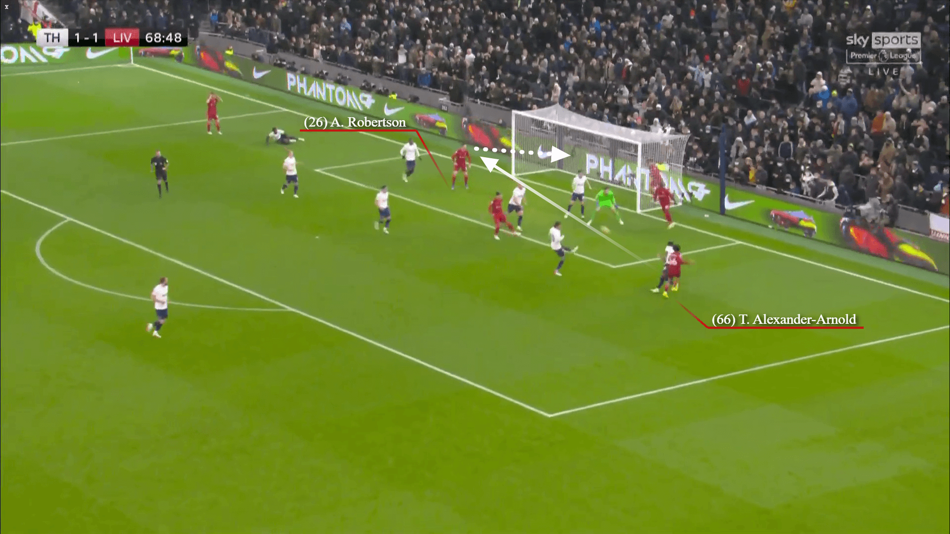 Trent Alexander-Arnold: Những lời tự phân tích của một hậu vệ cánh dị biệt