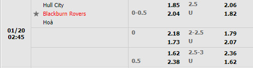 Tỷ lệ Hull vs Blackburn Tỷ lệ Hull vs Blackburn