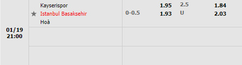 Tỷ lệ Kayserispor vs Basaksehir