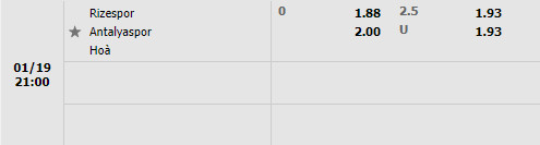 Tỷ lệ Rizespor vs Antalyaspor