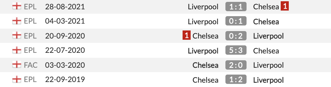 Chelsea vs Liverpool Chelsea vs Liverpool