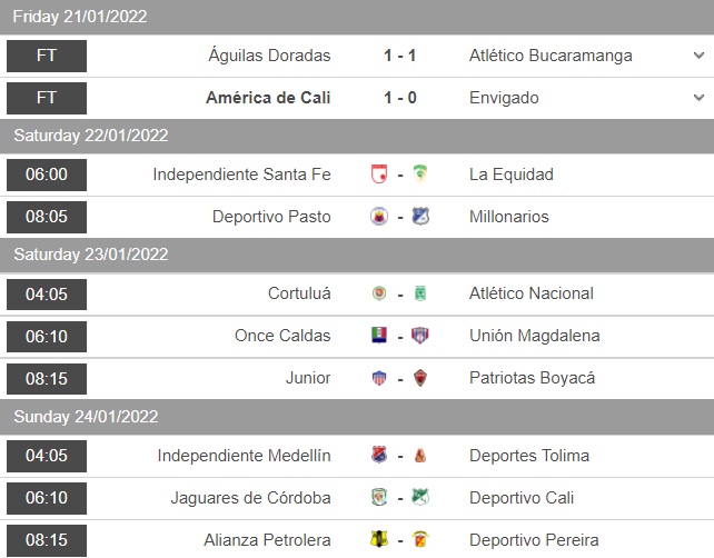 Santa Fe vs La Equidad, Pasto vs Millonarios