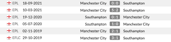 Southampton vs Man City