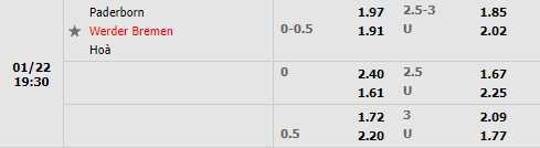 Tỷ lệ Paderborn vs Bremen