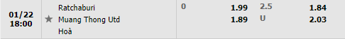 Tỷ lệ Ratchaburi vs Muangthong