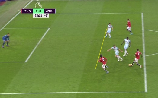 Cavani dường như đã việt vị trước khi kiến tạo cho Rashford Cavani dường như đã việt vị trước khi kiến tạo cho Rashford