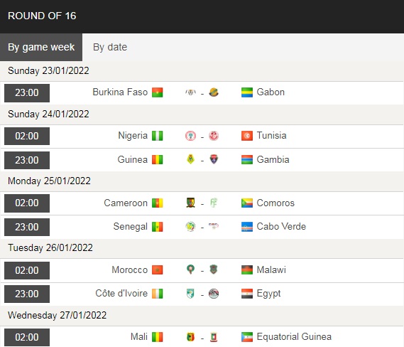 Burkina Faso vs Gabon, Nigeria vs Tunisia, Guinea vs Gambia, Cameroon vs Comoros
