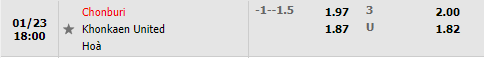 Tỷ lệ Chonburi vs Khonkaen Tỷ lệ Chonburi vs Khonkaen