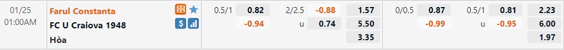 Tỷ lệ Farul Constanta vs Craiova 1948