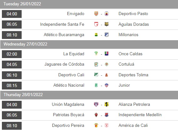 Atletico Nacional vs Atletico Junior