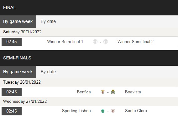 Sporting Lisbon vs Santa Clara