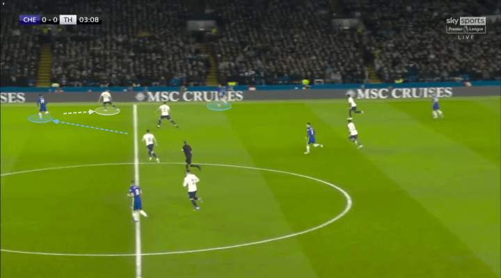 Chelsea 2-0 Spurs: Thomas Tuchel đã thắng Antonio Conte về mặt chiến thuật như thế nào?