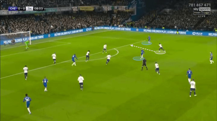 Chelsea 2-0 Spurs: Thomas Tuchel đã thắng Antonio Conte về mặt chiến thuật như thế nào?