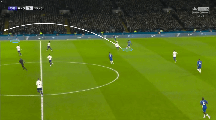 Chelsea 2-0 Spurs: Thomas Tuchel đã thắng Antonio Conte về mặt chiến thuật như thế nào?