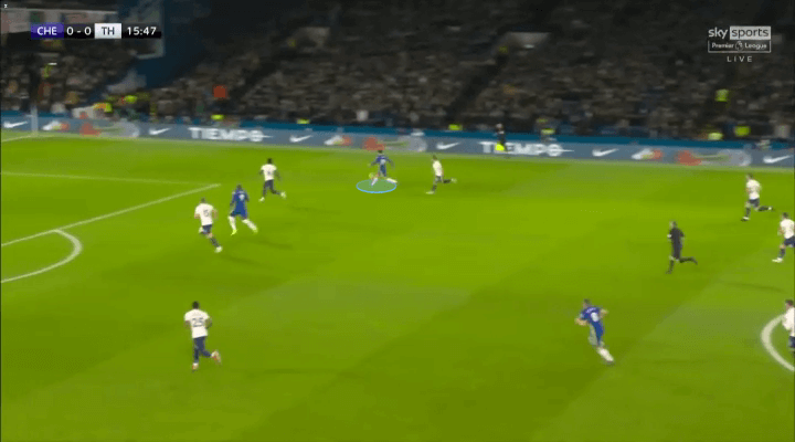 Chelsea 2-0 Spurs: Thomas Tuchel đã thắng Antonio Conte về mặt chiến thuật như thế nào?