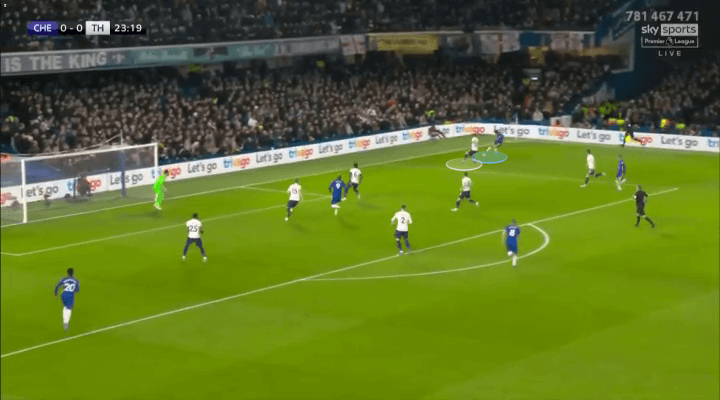 Chelsea 2-0 Spurs: Thomas Tuchel đã thắng Antonio Conte về mặt chiến thuật như thế nào?