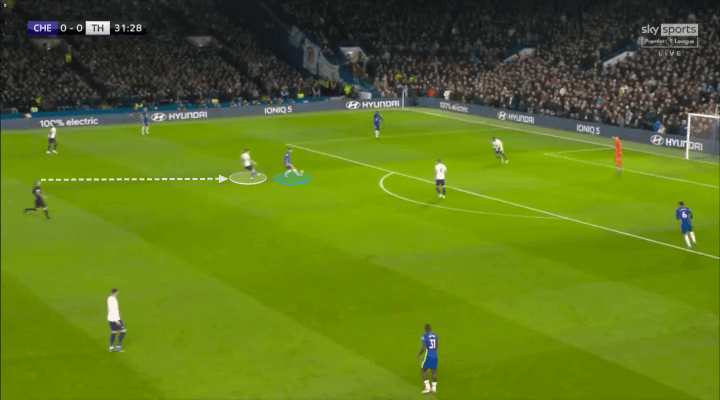 Chelsea 2-0 Spurs: Thomas Tuchel đã thắng Antonio Conte về mặt chiến thuật như thế nào?