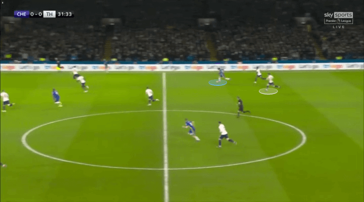 Chelsea 2-0 Spurs: Thomas Tuchel đã thắng Antonio Conte về mặt chiến thuật như thế nào?