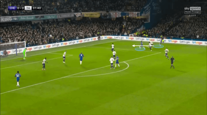 Chelsea 2-0 Spurs: Thomas Tuchel đã thắng Antonio Conte về mặt chiến thuật như thế nào?