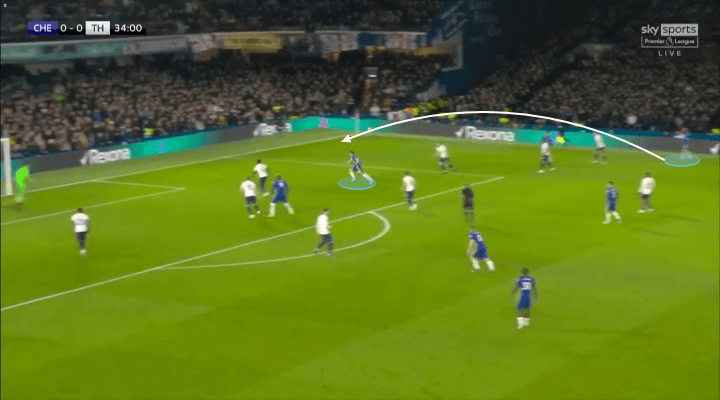 Chelsea 2-0 Spurs: Thomas Tuchel đã thắng Antonio Conte về mặt chiến thuật như thế nào?