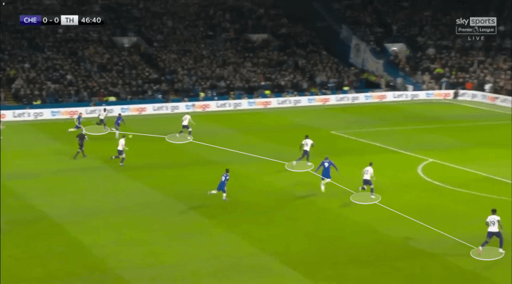 Chelsea 2-0 Spurs: Thomas Tuchel đã thắng Antonio Conte về mặt chiến thuật như thế nào?