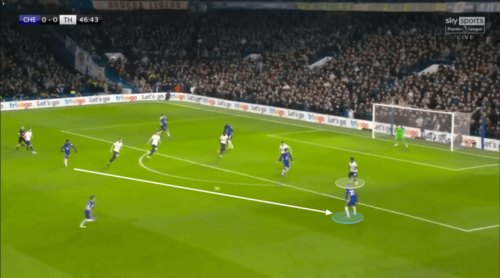 Chelsea 2-0 Spurs: Thomas Tuchel đã thắng Antonio Conte về mặt chiến thuật như thế nào?