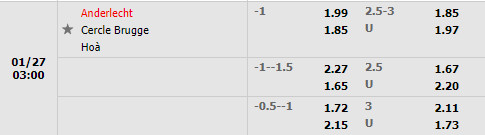 Tỷ lệ Anderlecht vs Cercle Brugge Tỷ lệ Anderlecht vs Cercle Brugge