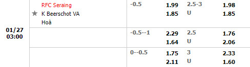 Tỷ lệ Seraing vs Beerschot Tỷ lệ Seraing vs Beerschot