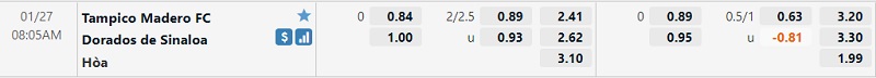 Tỷ lệ Jaibos Tampico Madero vs Dorados Tỷ lệ Jaibos Tampico Madero vs Dorados