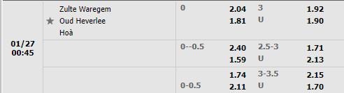 Tỷ lệ Zulte Waregem vs Oud-Heverlee Leuven