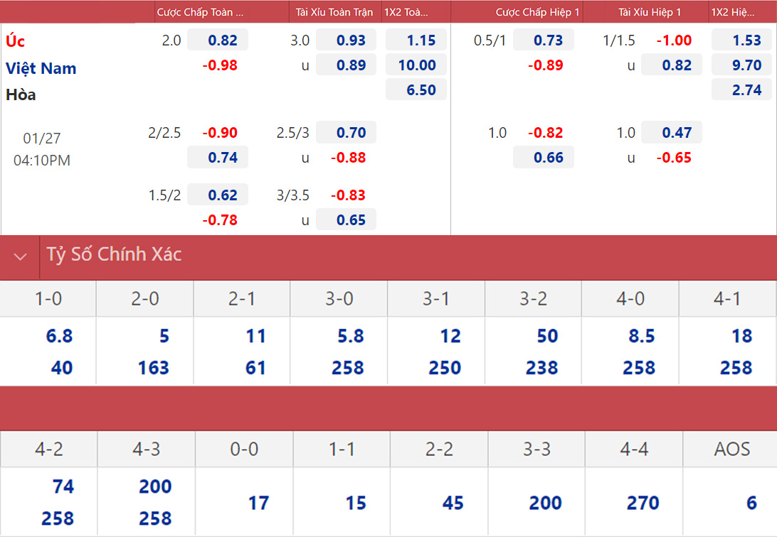 Việt Nam vs Trung Quốc