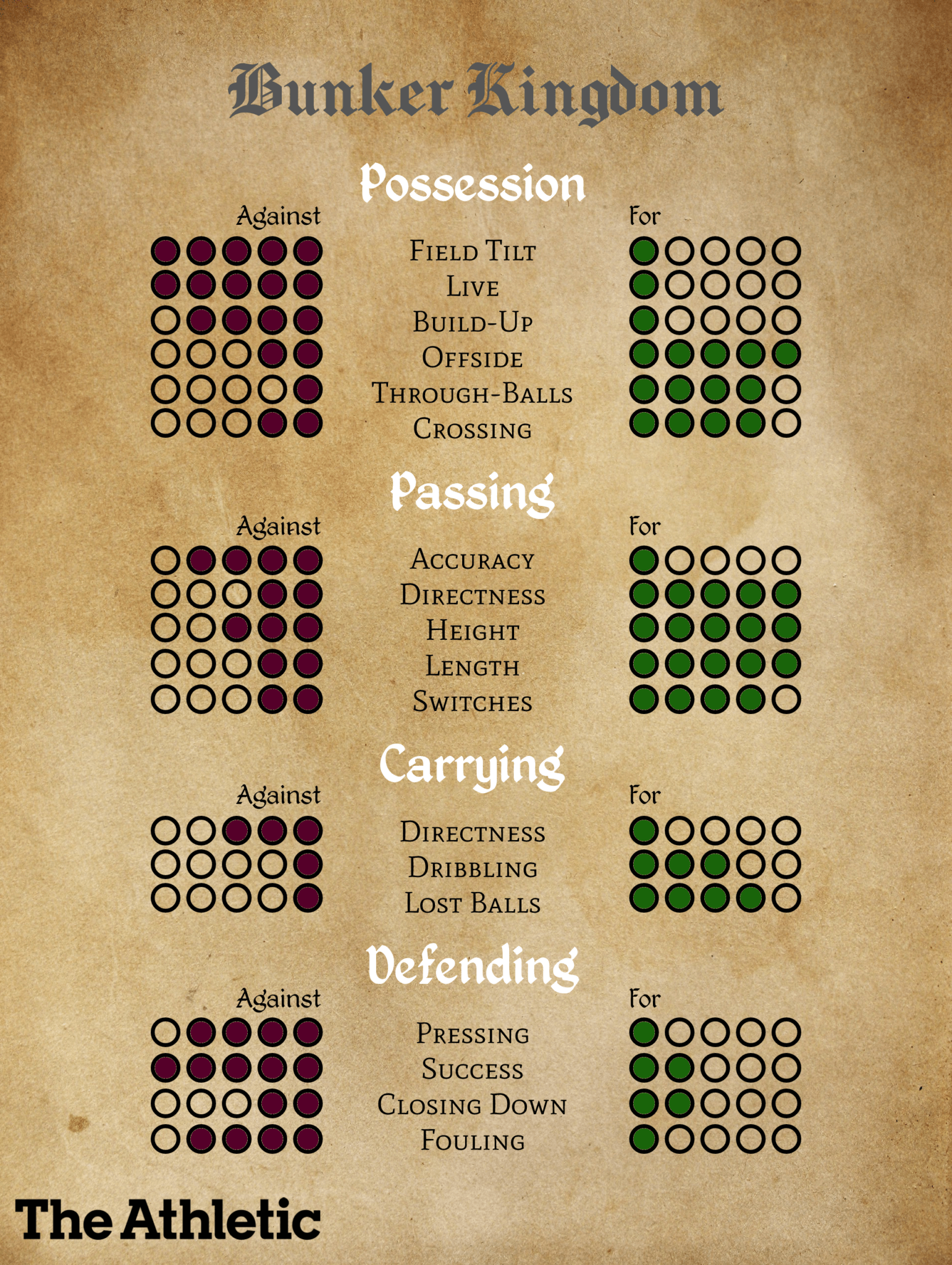 Ngũ Quốc Túc Cầu Du Ký