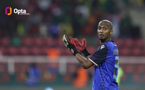 Chaker Alhadhur bắt gôn Comoros vs Cameroon