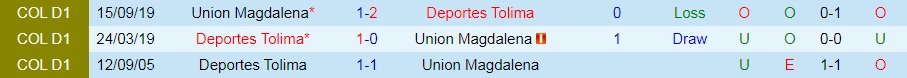 Tolima vs Union Magdalena